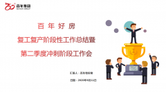 百年好房經(jīng)紀人三部曲：做人、做事、成交，每