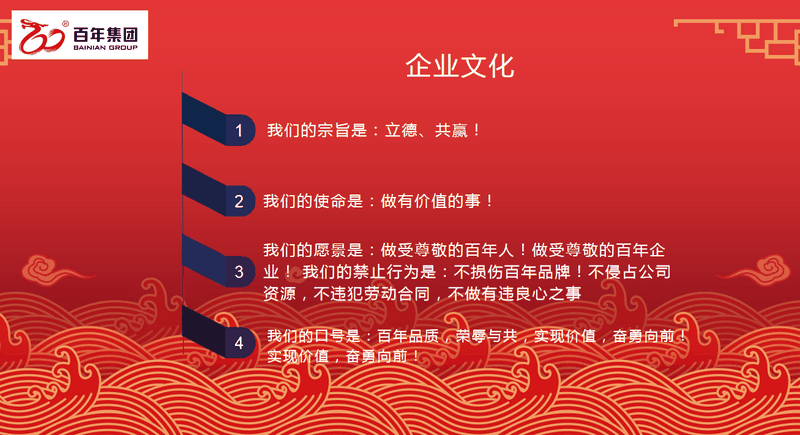 百年好房經(jīng)紀(jì)人三部曲：做人、做事、成交，每一曲都會(huì)讓客戶滿意！