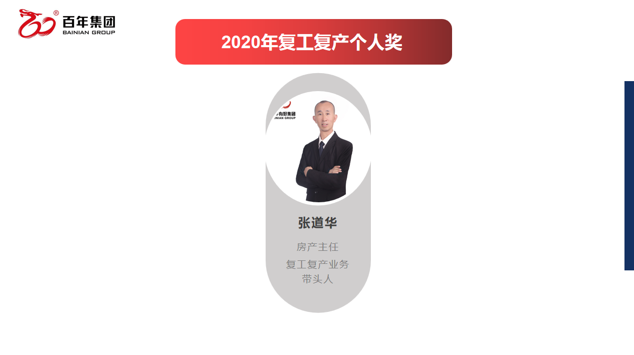 百年好房經(jīng)紀(jì)人三部曲：做人、做事、成交，每一曲都會(huì)讓客戶滿意！