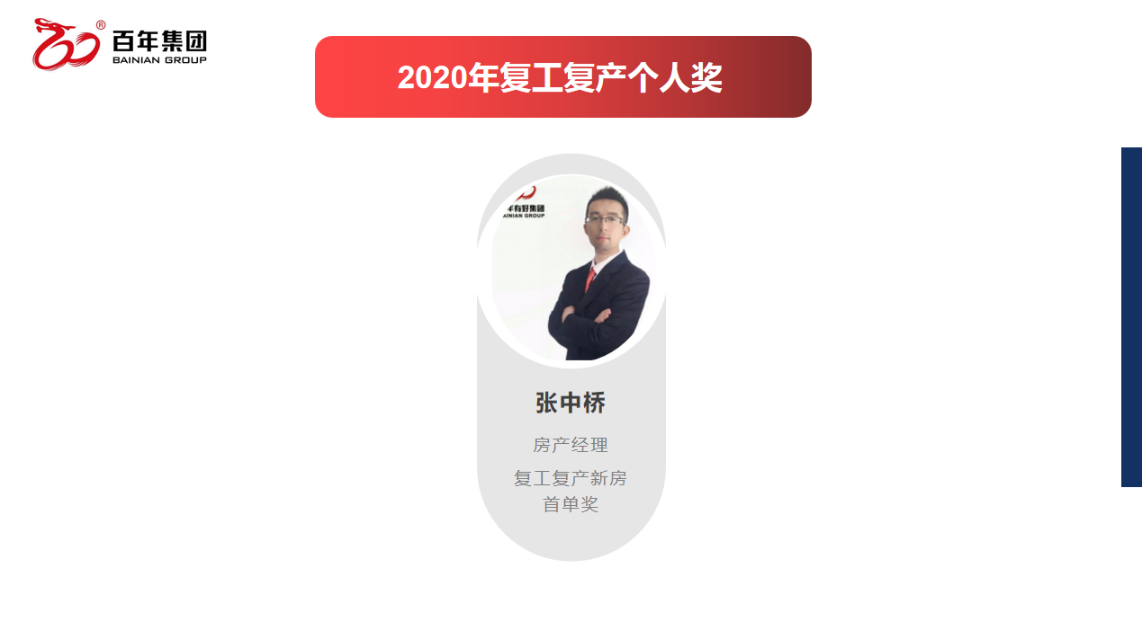百年好房經(jīng)紀(jì)人三部曲：做人、做事、成交，每一曲都會(huì)讓客戶滿意！