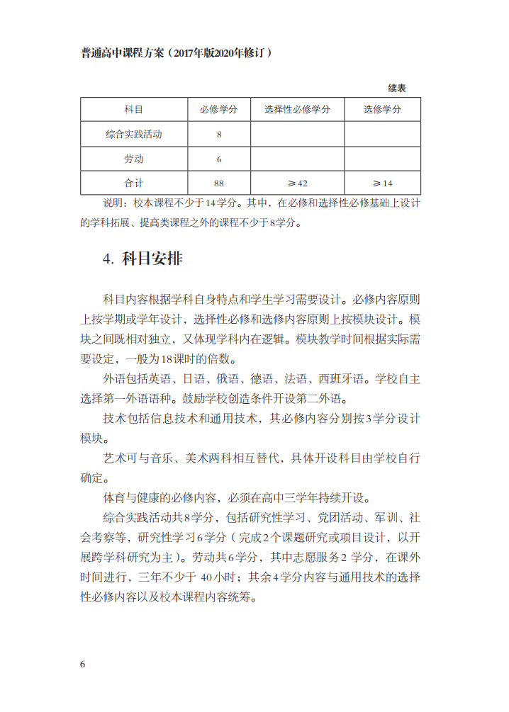 最新修訂！教育部印發(fā)普通高中課程方案及20科課程標(biāo)準(zhǔn)（2017年版2020年修訂)