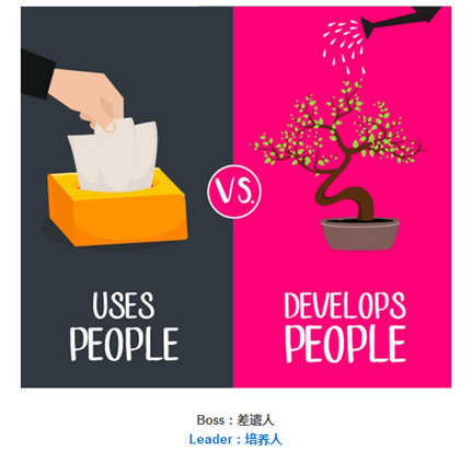 10張圖告訴你：什么是Leader？什么是Boss？