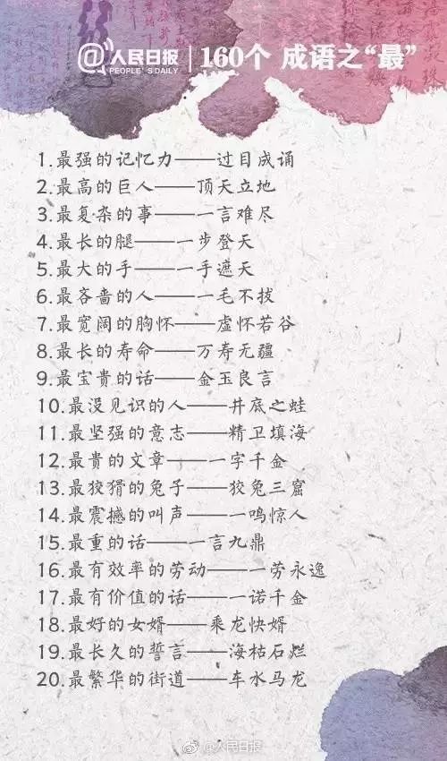 人民日報整理的160個成語之最，有趣好玩！（收藏起來）
